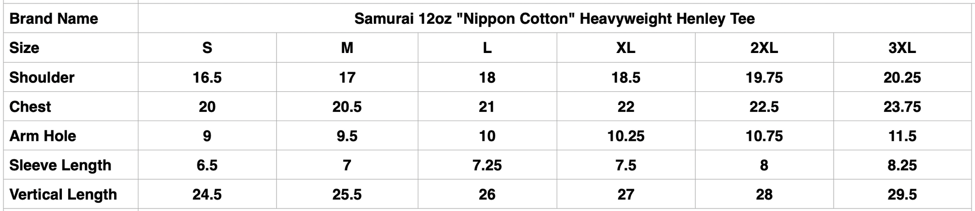 Samurai 12oz "Nippon Cotton" Heavyweight Henley Tee (Dark Kuri)