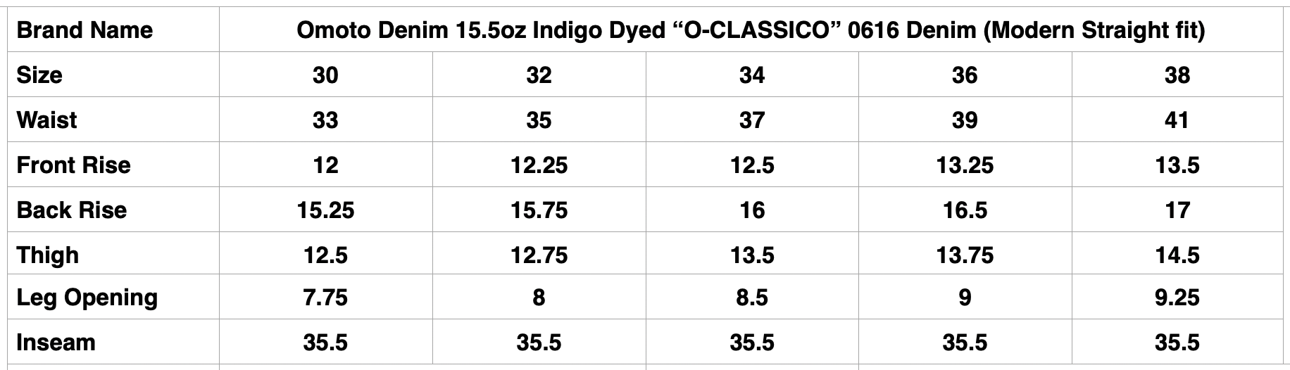 Omoto Denim 15.5oz Indigo Dyed "O-CLASSICO" 0616 Denim (Modern Straight fit)