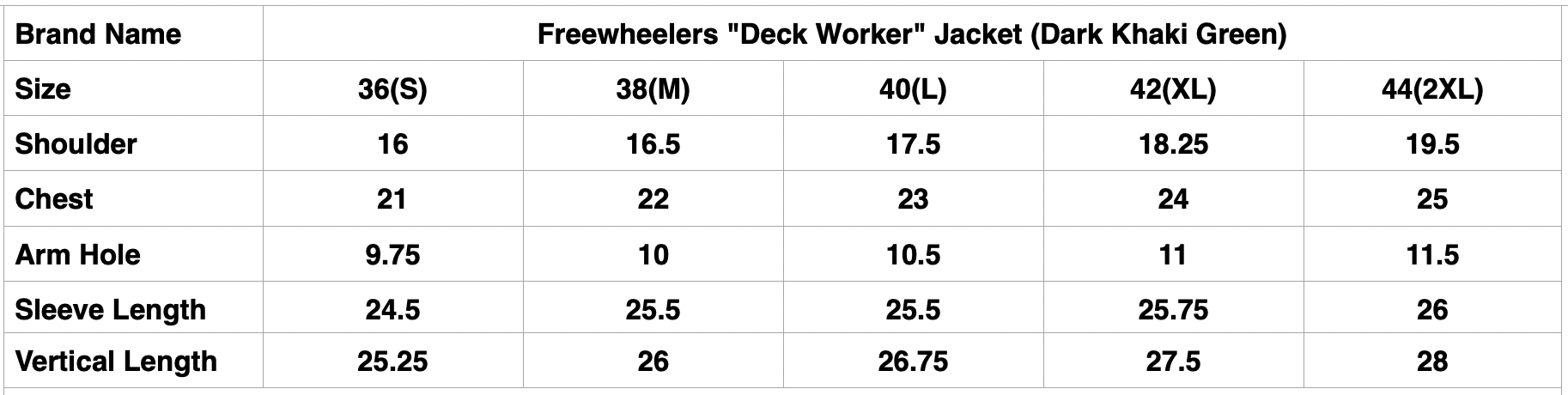 Freewheelers "Deck Worker" Jacket (Dark Khaki Green)