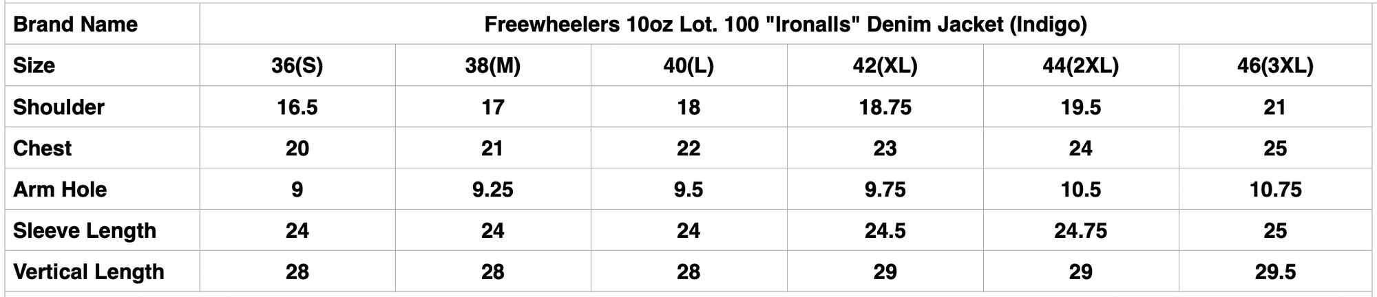Freewheelers 10oz Lot. 100 "Ironalls" Denim Jacket (Indigo)