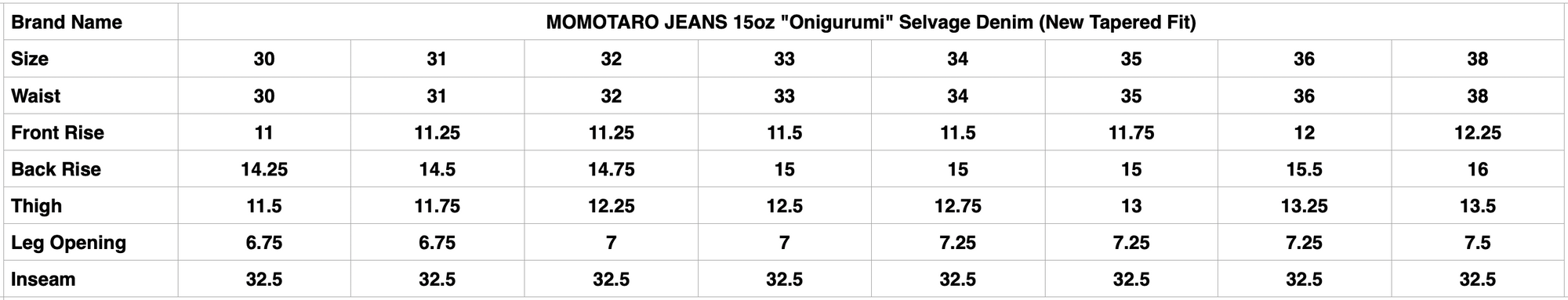MOMOTARO JEANS 15oz "Onigurumi" Selvage Denim (New Tapered Fit)