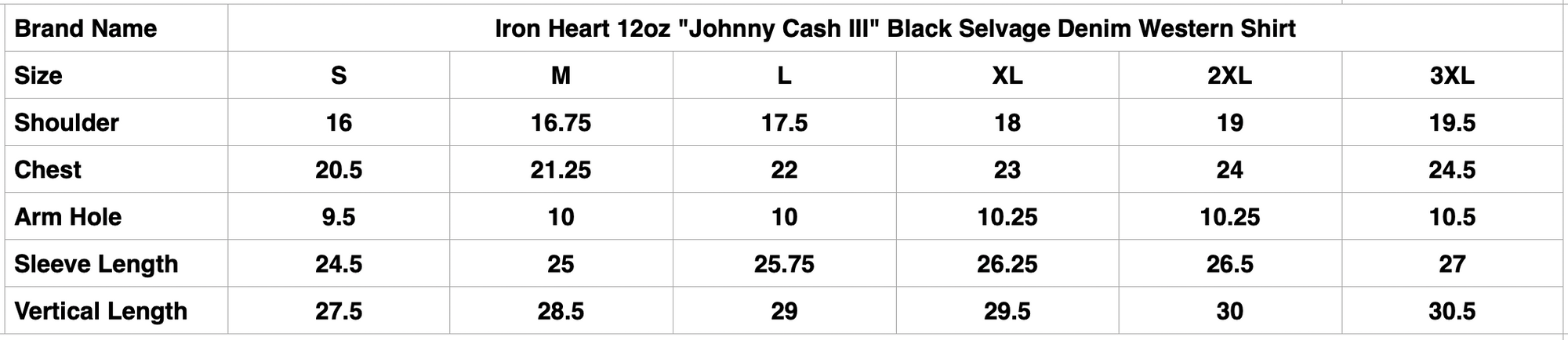 Iron Heart 12oz "Johnny Cash III" Black Selvage Denim Western Shirt