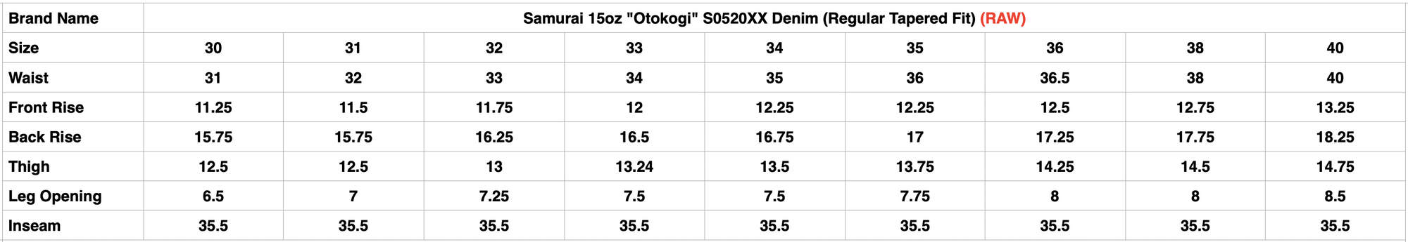 Samurai 15oz "Otokogi" S0520XX Denim (Regular Tapered Fit)