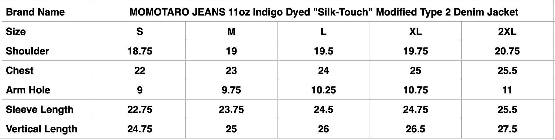 MOMOTARO JEANS 11oz Indigo Dyed "Silk-Touch" Modified Type 2 Denim Jacket
