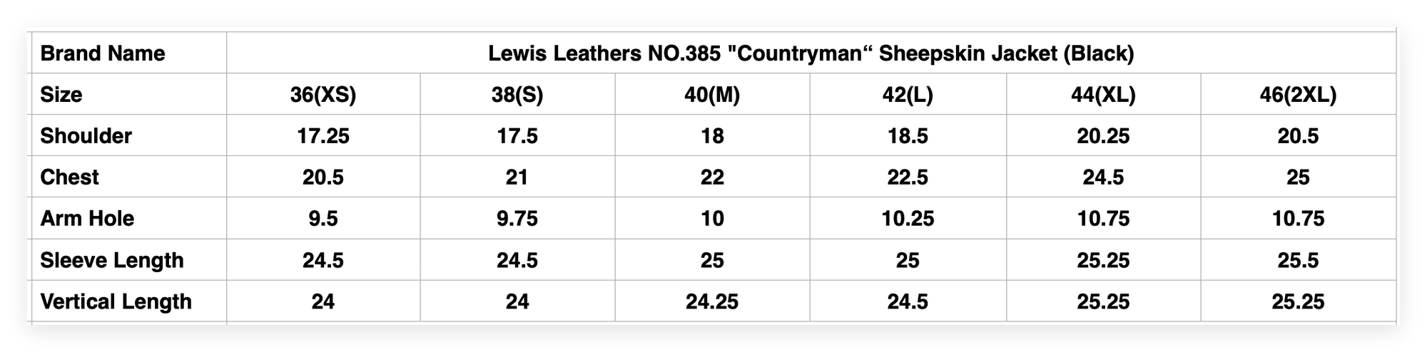 Lewis Leathers NO.385 "Countryman“ Sheepskin Jacket (Black)