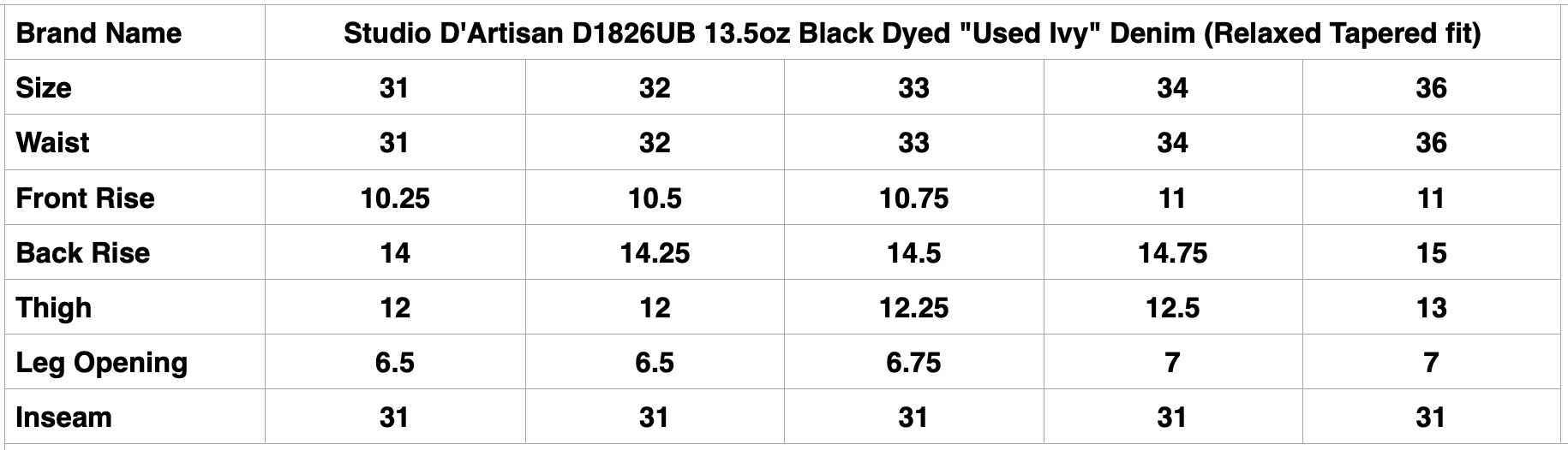 Studio D'Artisan D1826UB 13.5oz Black Dyed "Used Ivy" Denim (Relaxed Tapered fit)