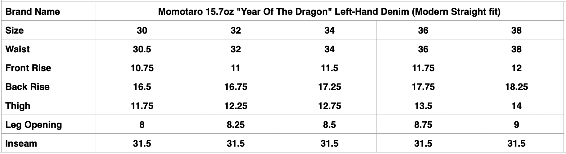 Momotaro 15.7oz "Year Of The Dragon" Left-Hand Denim (Modern Straight fit)