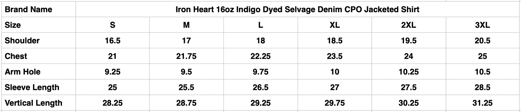 Iron Heart 16oz Indigo Dyed Selvage Denim CPO Jacketed Shirt