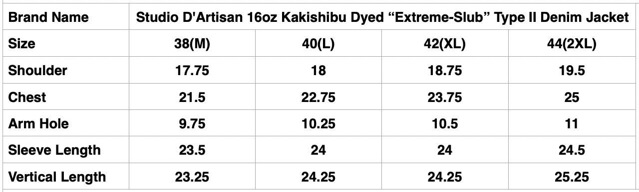 Studio D'Artisan 16oz Kakishibu Dyed “Extreme-Slub” 45TH Anniversary Limited Type II Denim Jacket
