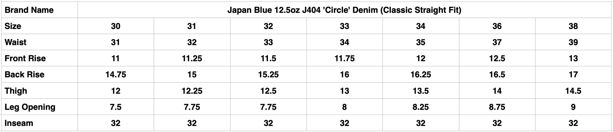 Japan Blue 12.5oz J404 'Circle' Denim (Classic Straight Fit)