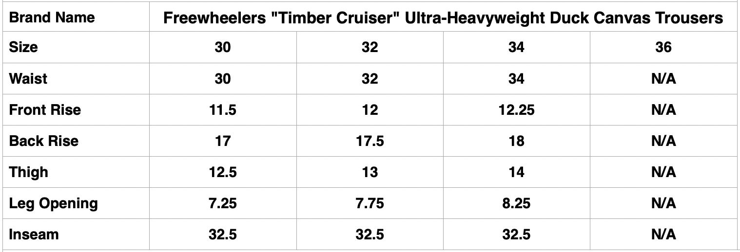 Freewheelers "Timber Cruiser" Ultra-Heavyweight Duck Canvas Trousers (Khaki)