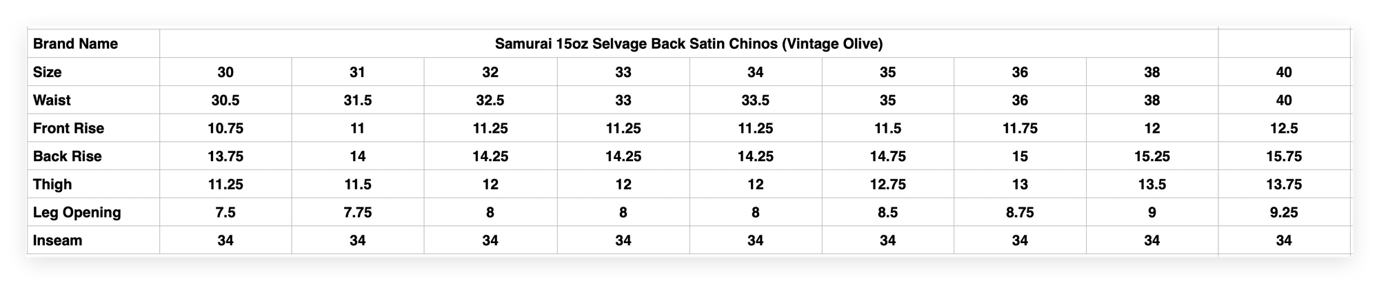 Samurai 15oz Selvage Back Satin Chinos (Vintage Olive)