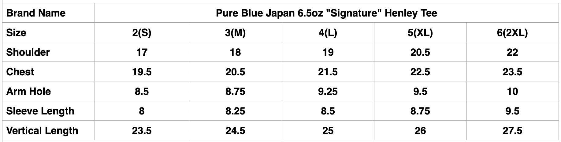 Pure Blue Japan 6.5oz "Signature" Henley Tee (Grand Indigo)