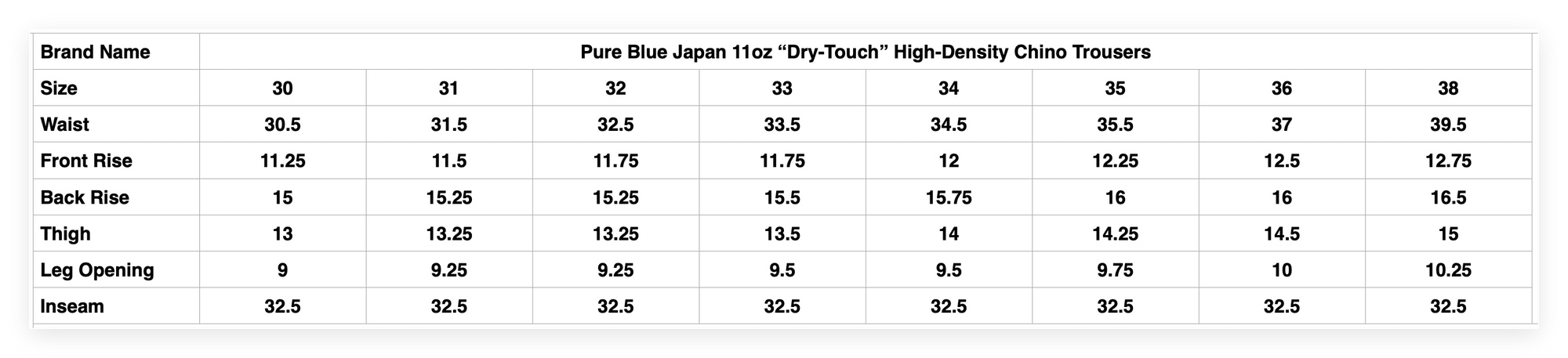 Pure Blue Japan 11oz “Dry-Touch” High-Density Chino Trousers (Dark Camel)