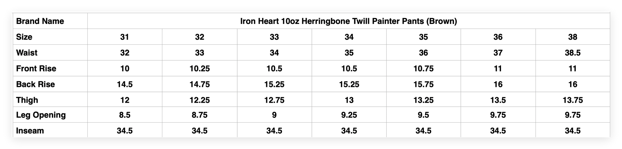 Iron Heart 10oz Herringbone Twill Painter Pants (Brown)