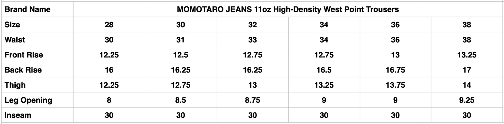 MOMOTARO JEANS 11oz High-Density West Point Trousers (Chocolate Brown)