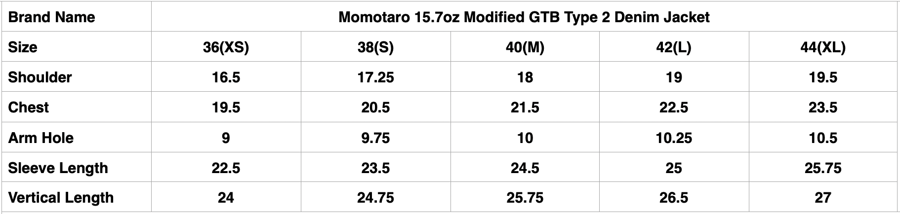 Momotaro 15.7oz Modified GTB Type 2 Denim Jacket