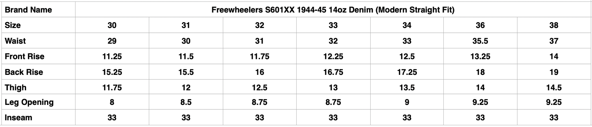 Freewheelers S601XX 1944-45 14oz Denim (Modern Straight Fit)