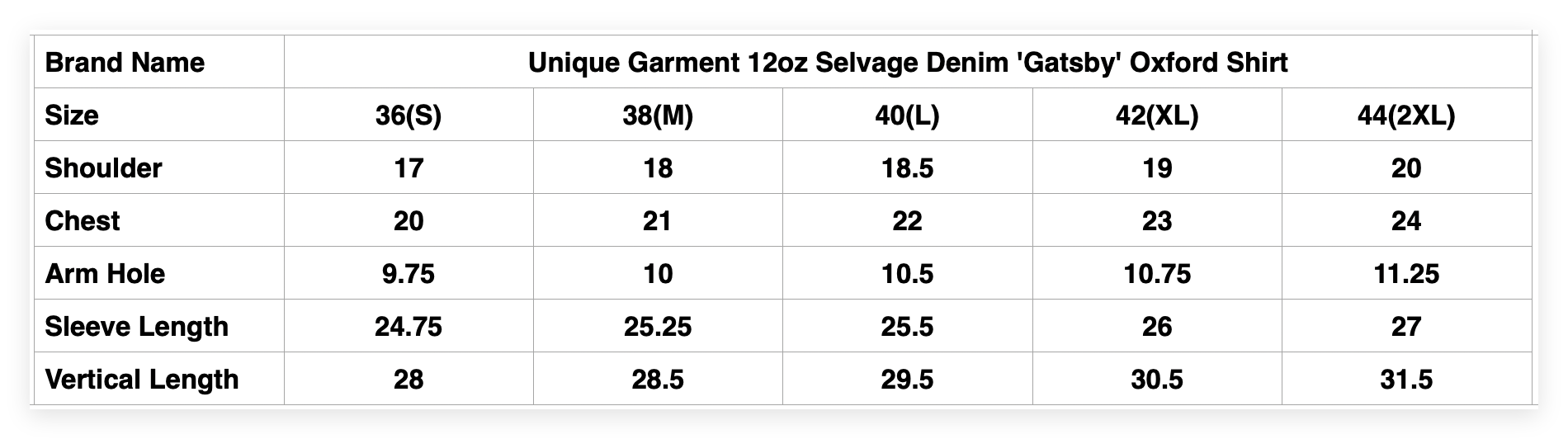 Unique Garment 12oz Selvage Denim 'Gatsby' Oxford Shirt (Solid Black)