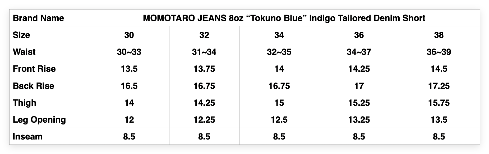 MOMOTARO JEANS 8oz “Tokuno Blue” Indigo Tailored Denim Shorts
