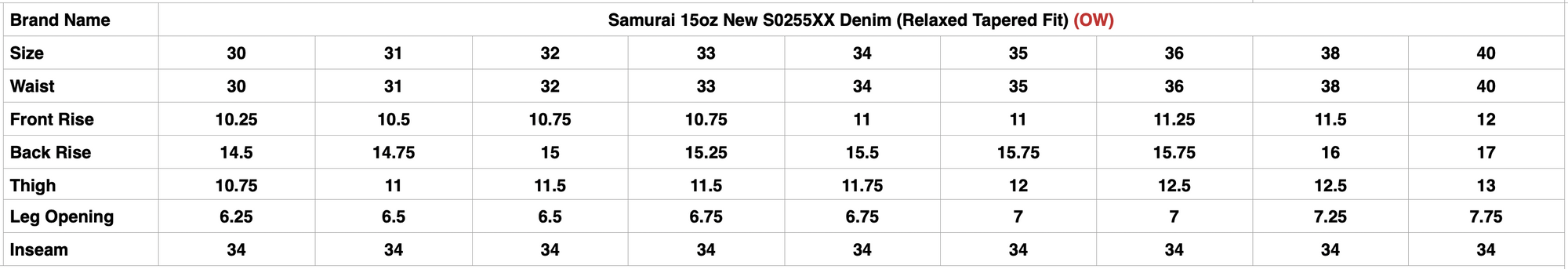 Samurai 15oz New S0255XX Denim (Relaxed Tapered Fit)