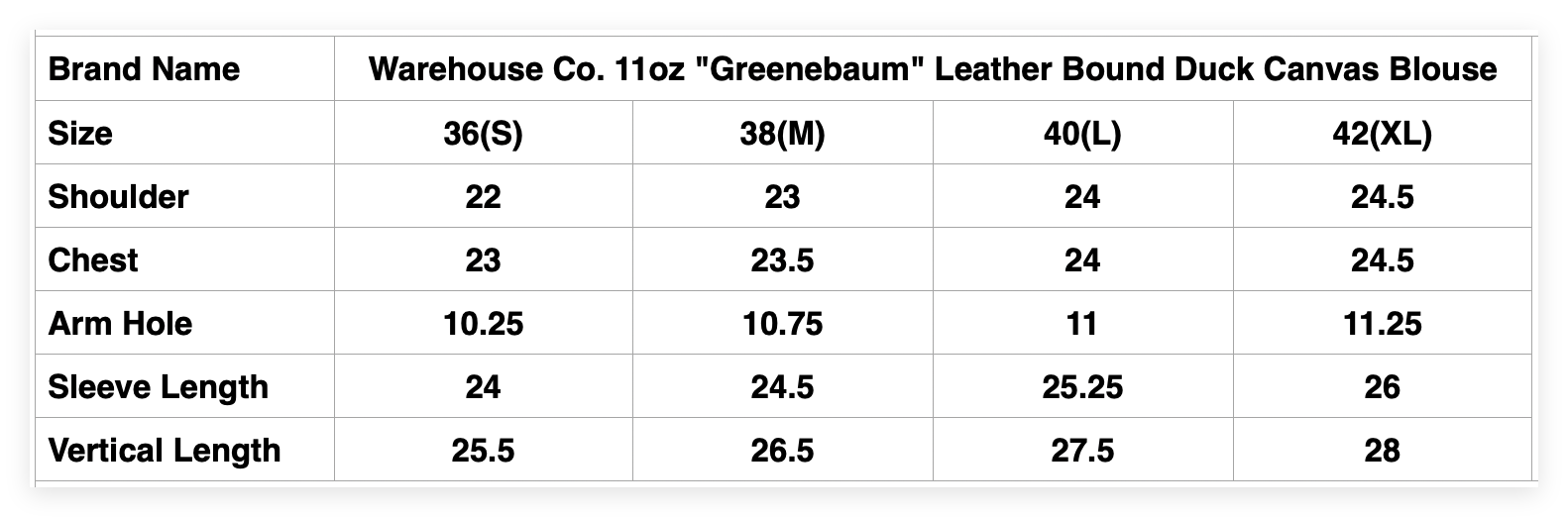 Warehouse Co. 11oz "Greenebaum" Leather Bound Selvage Duck Canvas Blouse