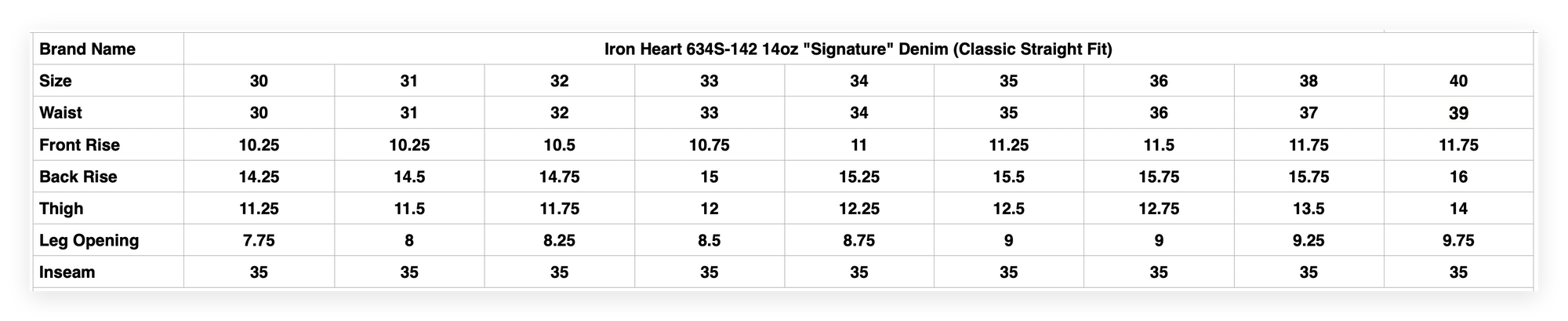 Iron Heart 634S-142 14oz "Signature" Denim (Classic Straight Fit)