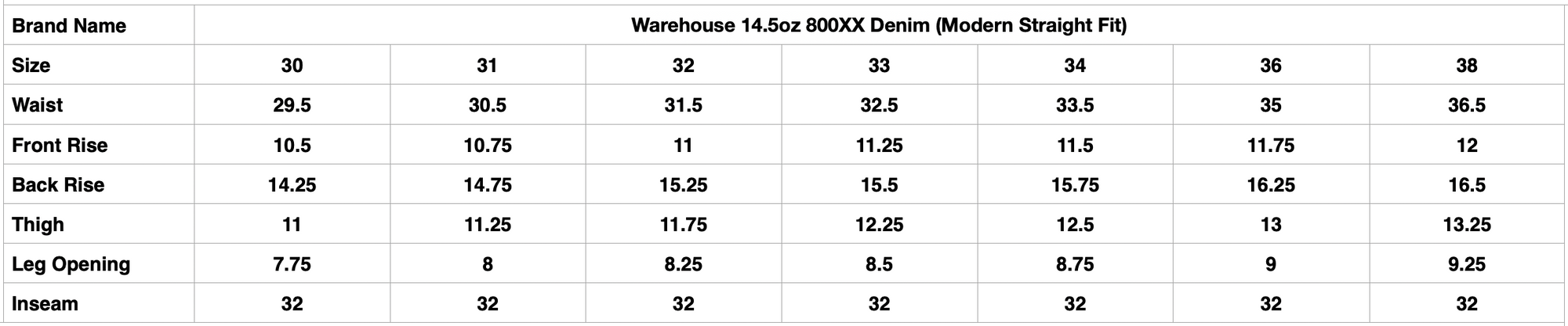 Warehouse 14.5oz 800XX Denim (Modern Straight Fit)