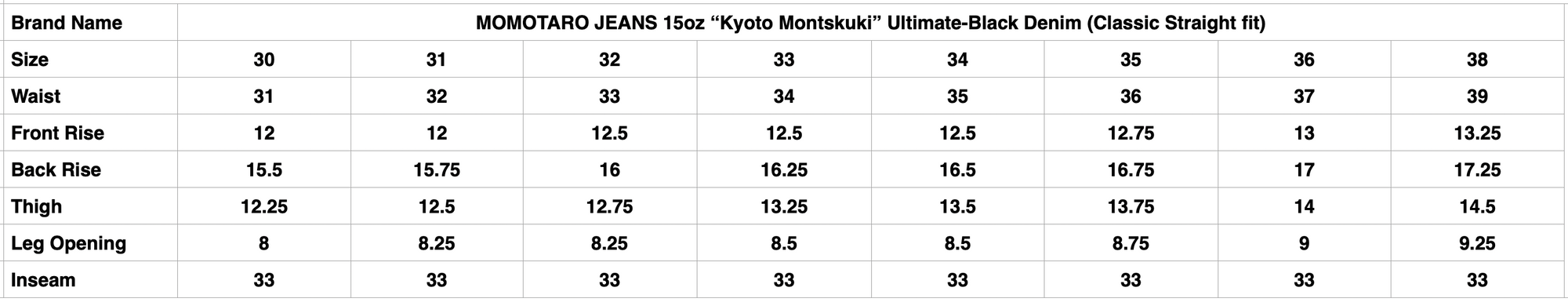 MOMOTARO JEANS 15oz “Kyoto Montskuki” Ultimate-Black Denim (Classic Straight fit)