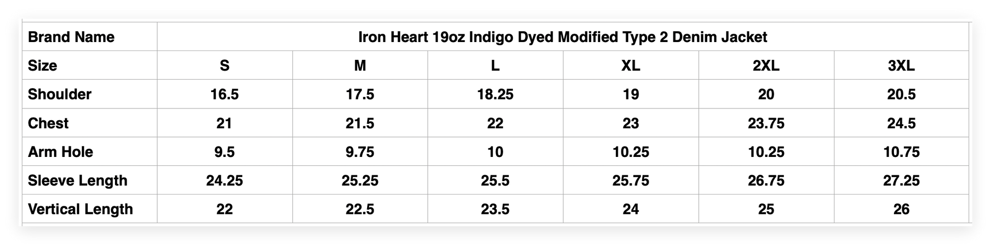 Iron Heart 19oz Indigo Dyed Modified Type 2 Denim Jacket
