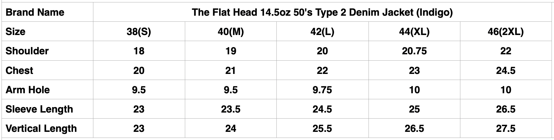 The Flat Head 14.5oz 50's Type 2 Denim Jacket (Indigo)