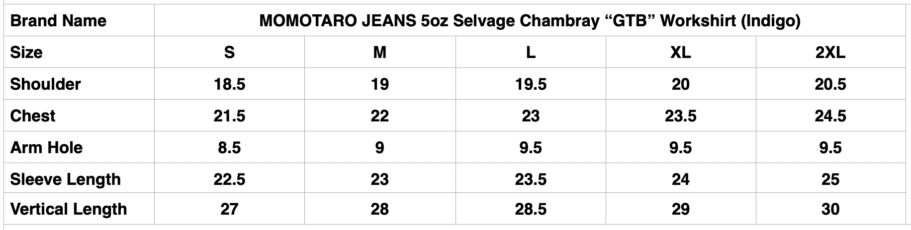 MOMOTARO JEANS 5oz Selvage Chambray “GTB” Workshirt (Indigo)