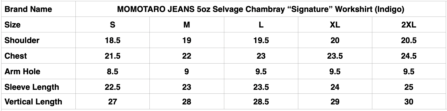 MOMOTARO JEANS 5oz Selvage Chambray “Signature” Workshirt (Indigo)