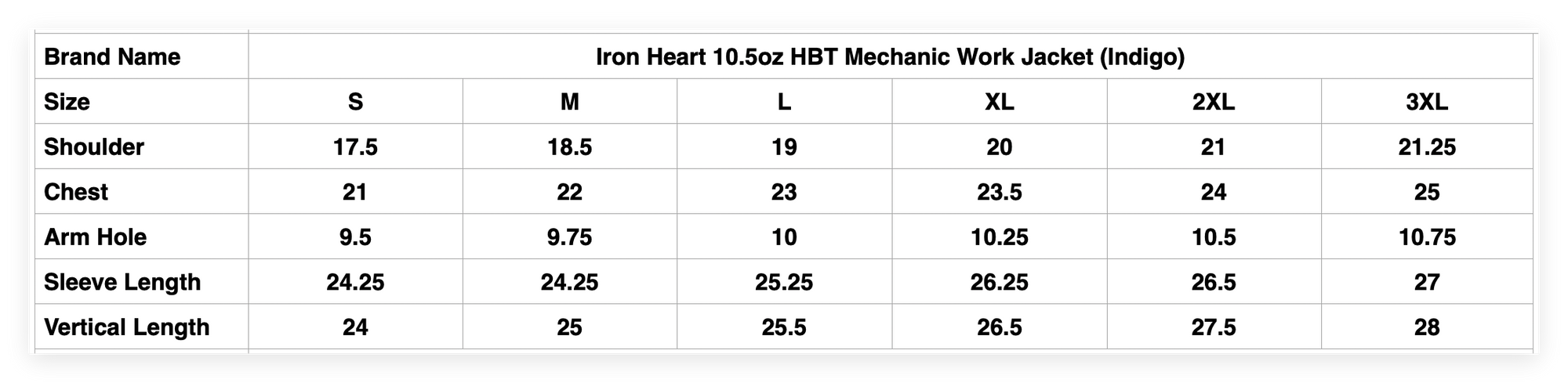 Iron Heart 10.5oz HBT Mechanic Work Jacket (Indigo)