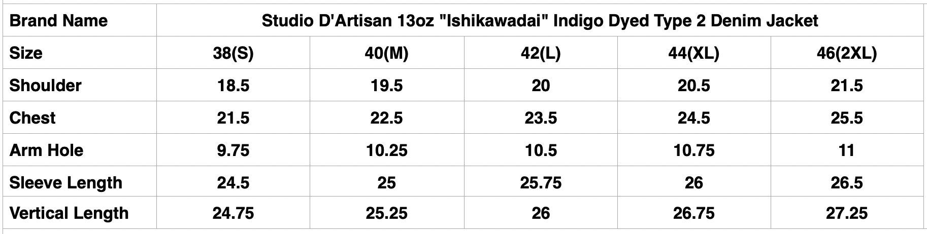 Studio D'Artisan 13oz "Ishikawadai" Indigo Dyed Type 2 Denim Jacket