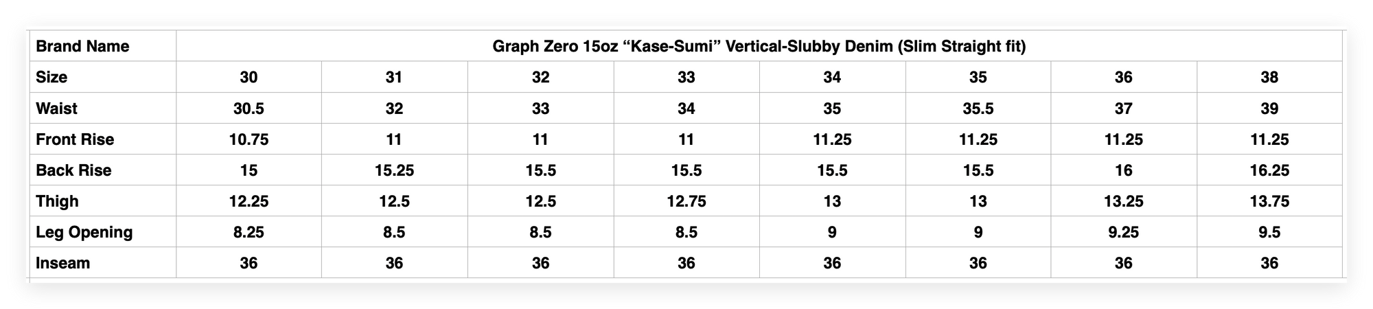 Graph Zero 15oz “Kase-Sumi” Vertical-Slubby Denim (Slim Straight fit)