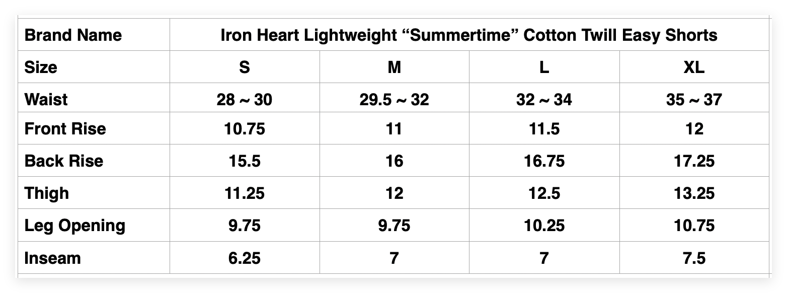 Iron Heart Lightweight “Summertime” Cotton Twill Easy Shorts (Olive)