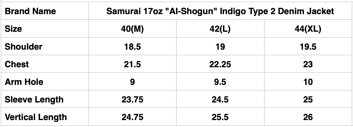 Samurai 17oz "AI-Shogun" Double Natural Indigo Type 2 Denim Jacket (25th Anniversary Limited)