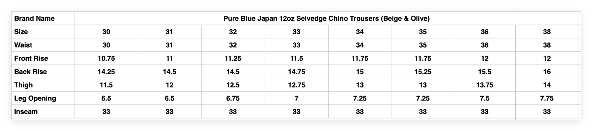 Pure Blue Japan 12oz Selvedge Chino Trousers (Beige)