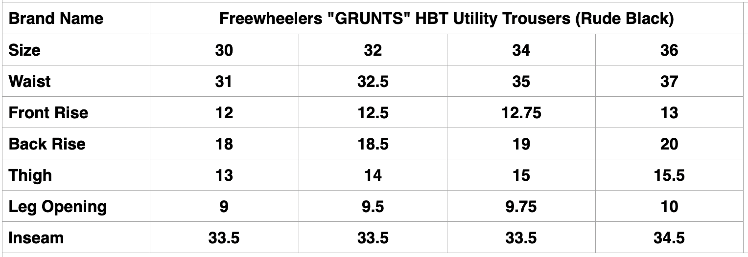 Freewheelers "GRUNTS" HBT Utility Trousers (Rude Black)