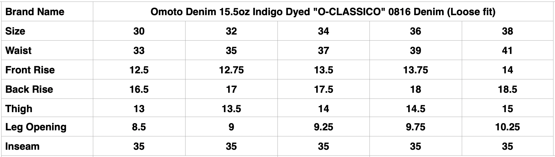 Omoto Denim 15.5oz Indigo Dyed "O-CLASSICO" 0816 Denim (Loose fit)