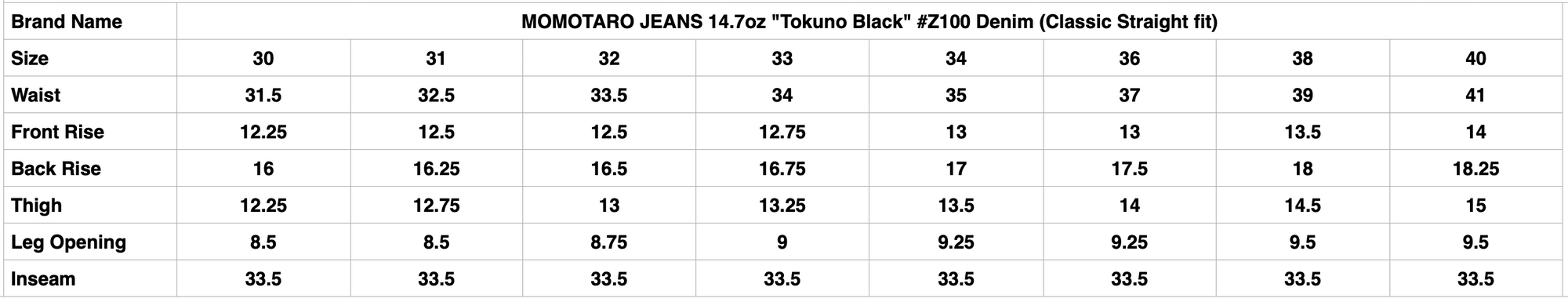 MOMOTARO JEANS 14.7oz "Tokuno Black" #Z100 Denim (Classic Straight fit)