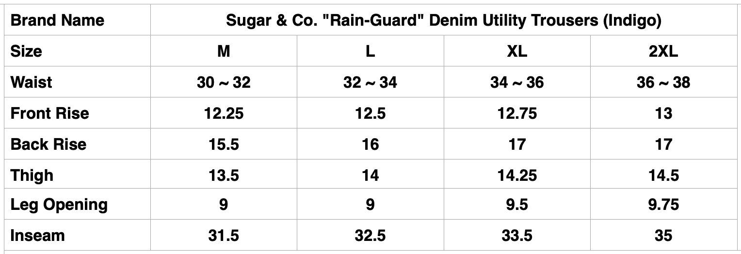 Sugar & Co. "Rain-Guard" Denim Utility Trousers (Indigo)