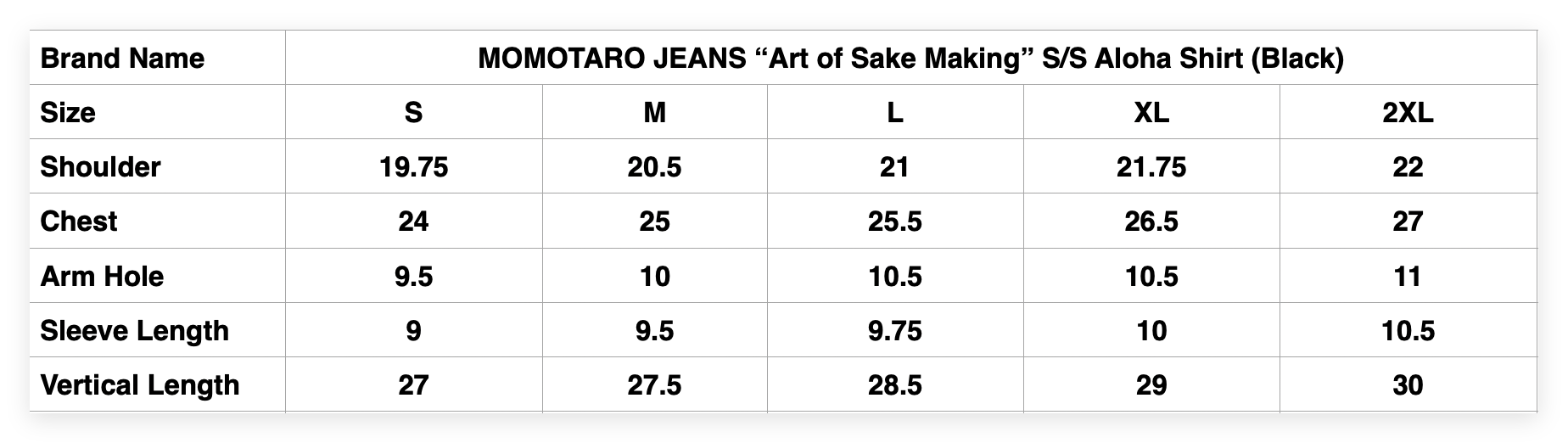 MOMOTARO JEANS “Art of Sake Making” S/S Aloha Shirt (Black)