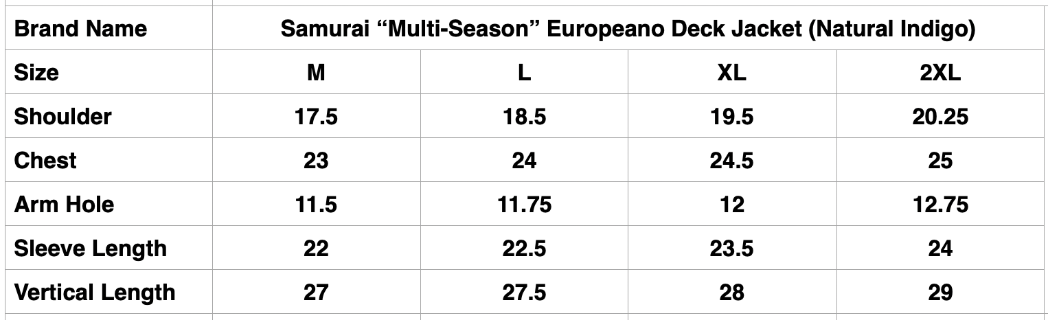 Samurai “Multi-Season” Europeano Deck Jacket (Natural Indigo)