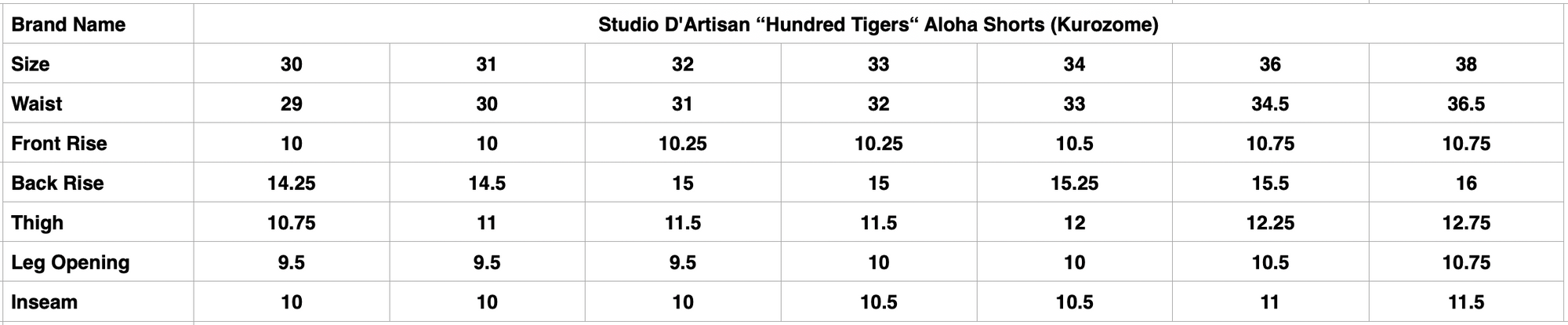 Studio D'Artisan "Hundred Tigers" Aloha Shorts (Kurozome)