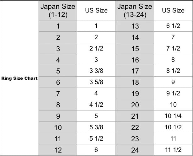 Size Guide Ring Size From Shoe Size Conversion Chart Measure Ring