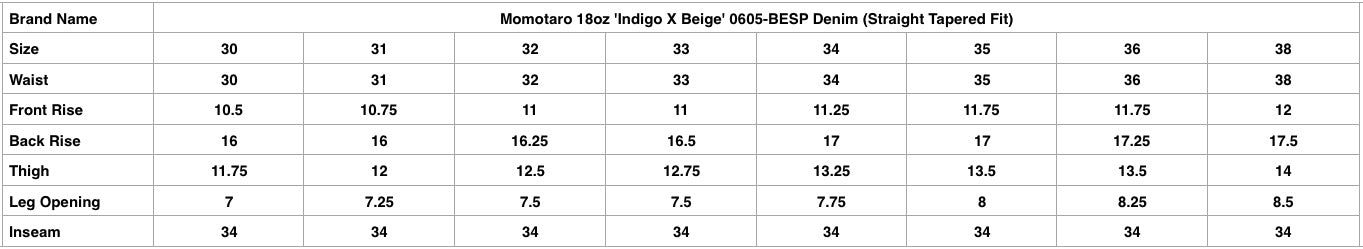 Momotaro 18oz 'Indigo X Beige' 0605-BESP Denim (Natural Tapered fit)