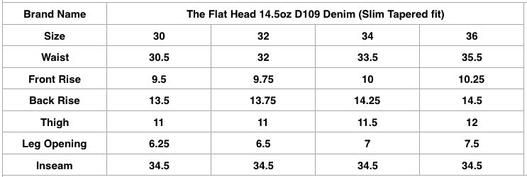 The Flat Head 14.5oz D109 Denim (Slim Tapered Fit)
