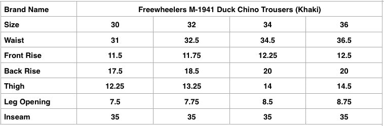 Freewheelers M-1941 Duck Chino Trousers (Khaki)